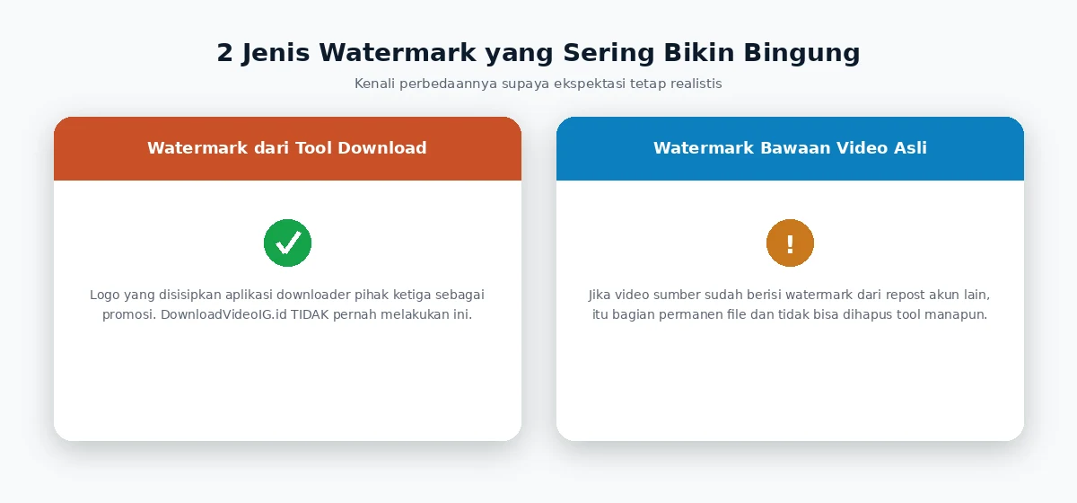 Download video IG tanpa watermark: perbedaan watermark aplikasi vs watermark asli