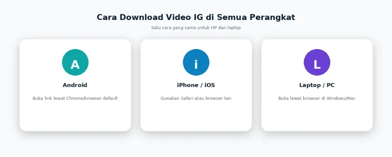 Cara download video Instagram di Android, iPhone, dan PC
