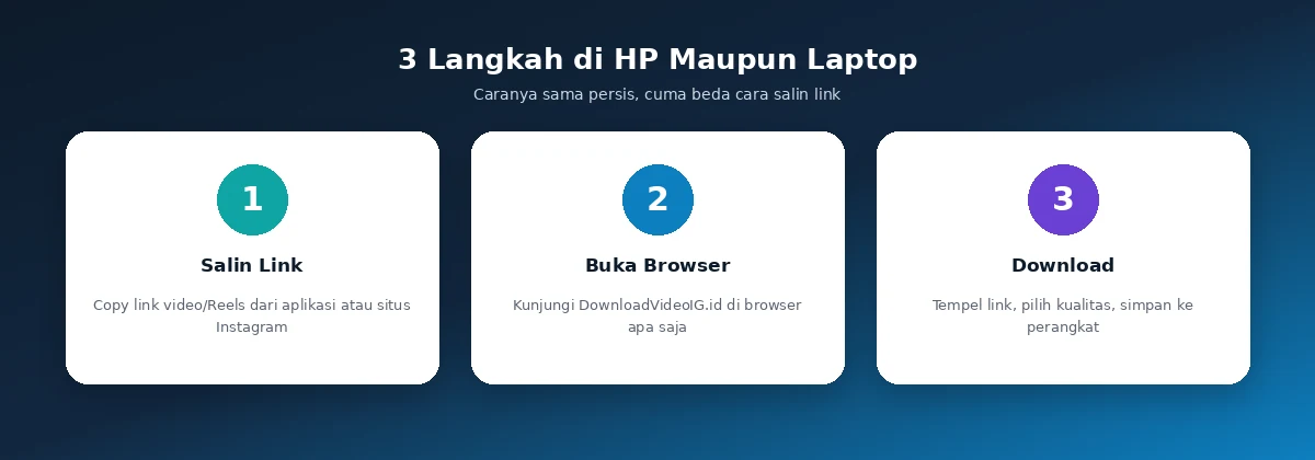 3 langkah download video Instagram di HP dan laptop