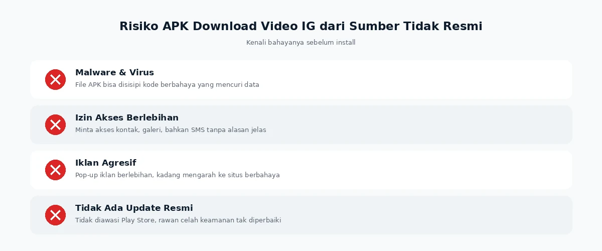 Risiko APK download video Instagram dari sumber tidak resmi